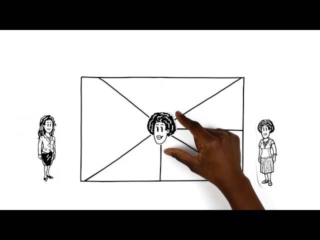 How to understand my customer? Use the Customer Analysis Tool