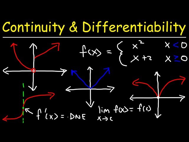 Continuity and Differentiability