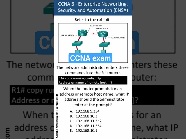 Remote host name - CCNA Bite 39