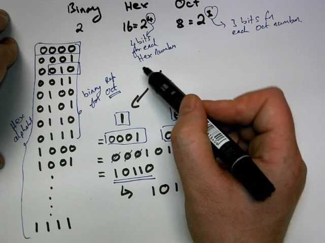 Hex to Binary and back again!