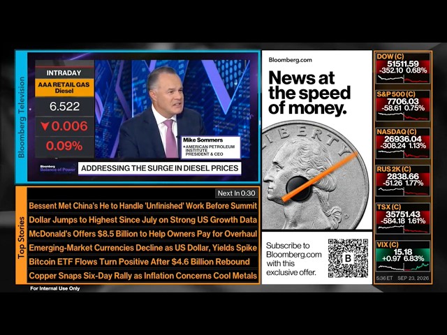 API President & CEO Mike Sommers on Bloomberg Balance Of Power (September 23, 2026)