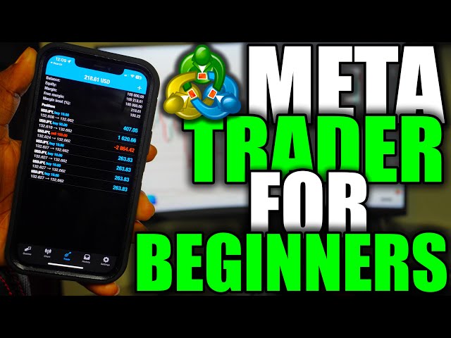 How To Use METATRADER 4 STEP BY STEP For Beginners 2026 | METATRADER 4 FOREX TRADING Tutorial