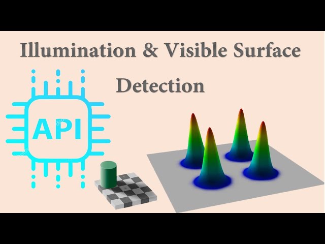 Illumination & Visible Surface Detection API's | OpenGL Computer Graphics Concepts | Session-21