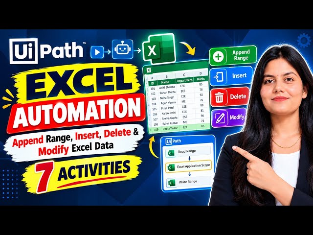 UiPath Excel Automation | Append Range, Insert, Delete & Modify Excel Data | 7 Must-Know Activities