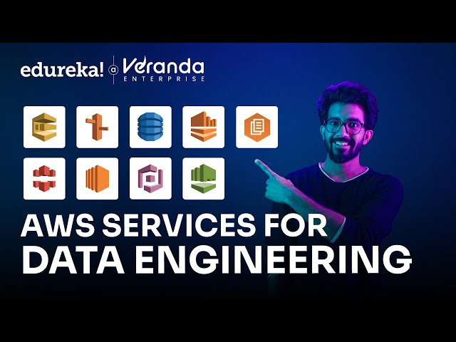 AWS Services Used in Data Engineering | Top AWS Services A Data Engineer Should Know | Edureka