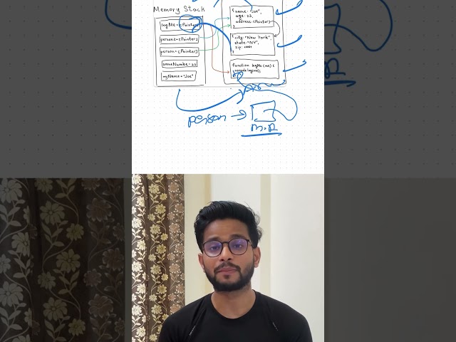 Learn Heap Memory in Javascript with in 60 seconds #programming #shorts #code #react