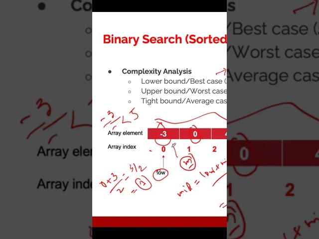 Worst case complexity of Binary Search #algorithms #binarysearch #linearsearch #complexityanalysis