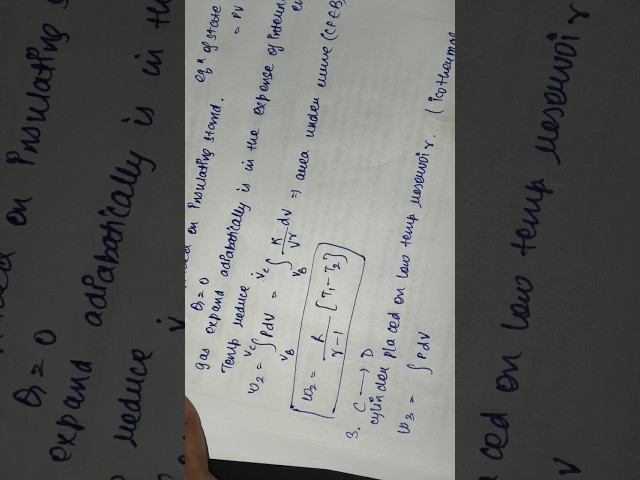 carnot cycle explanation part 5