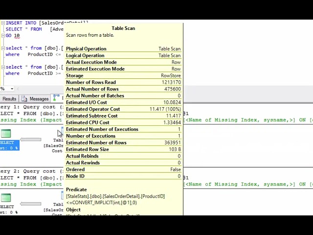 Mastering the Basics of SQL Server Query Optimization - Stale Statistics Demo