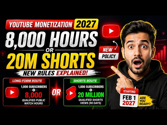 How to Qualify for YouTube Monetization in 2027 New Rules Every Creator Needs to Know
