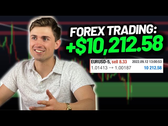 Watch Me Trade Forex Live - Up +$10,212.58 Trading EUR/USD!