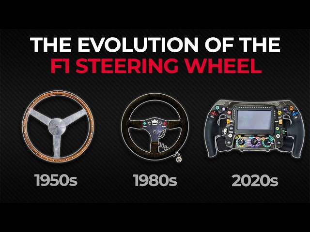 The Complete Evolution of Formula 1 Car Steering Wheels