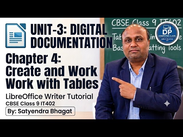 Unit 3: Chapter 4 Create and Work with Tables