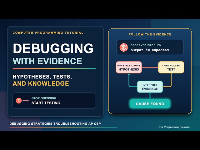 Debugging with Evidence: Hypotheses, Tests, and Knowledge