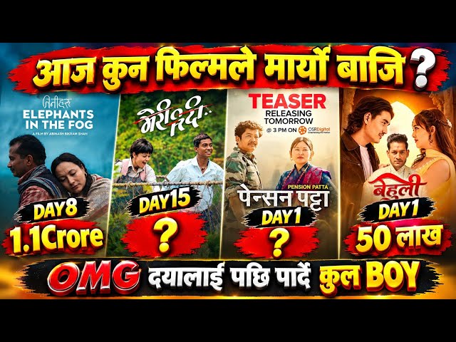 Pensan Patta vs Behuli vs Parvati vs Elephant In The Fog Movies | box office collection
