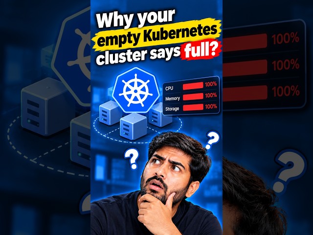 Why your empty Kubernetes cluster says full #kubernetes #k8s #AITools #CloudEngineering #DevOps