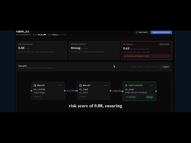 Project VAJRA — Real-Time Crypto Fraud Attribution & Judicial Forensics Core | SIH 2026 (PS: 26183)