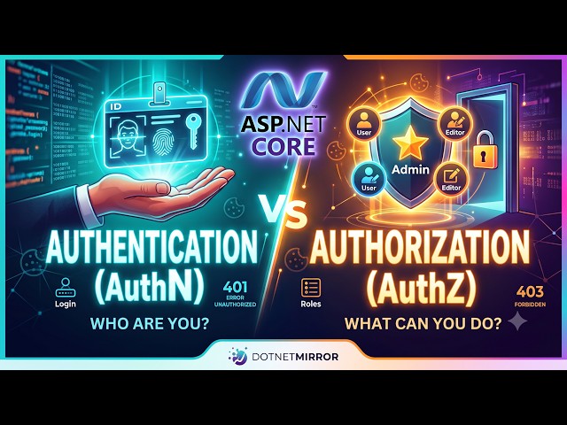Authentication vs. Authorization Explained: ASP.NET Core Web API Cookie Authentication & Roles Demo