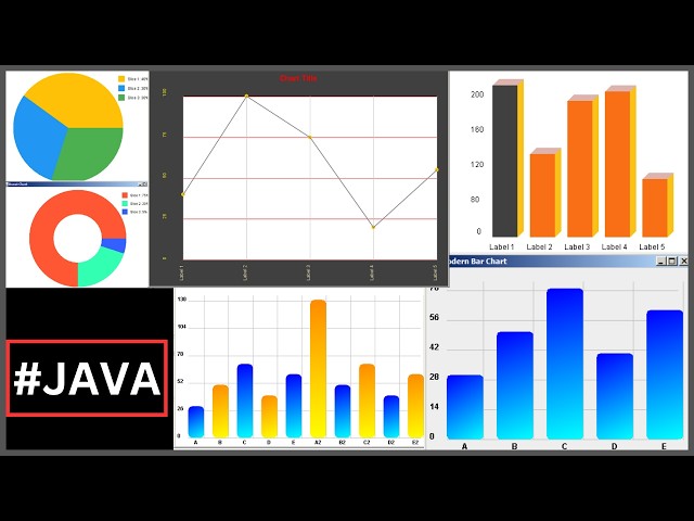 Java Project Tutorial - How to Create Different Charts Step by Step Using NetBeans