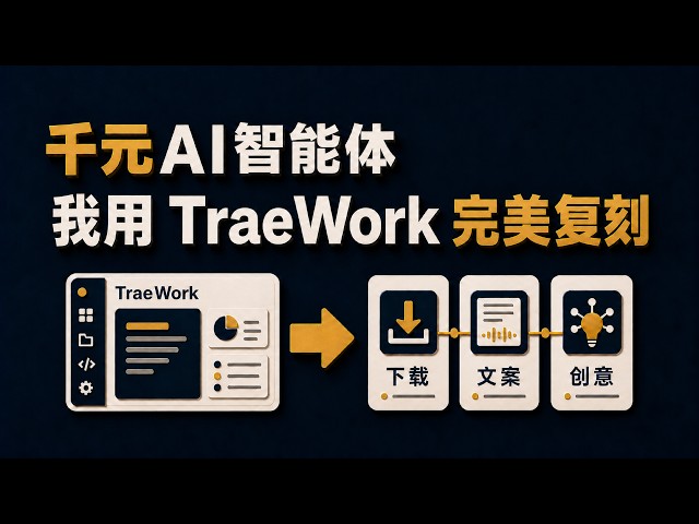 卖大几千的AI口播智能体，我用 TraeWork 完美复刻出来了 feat.内容制作skill分享