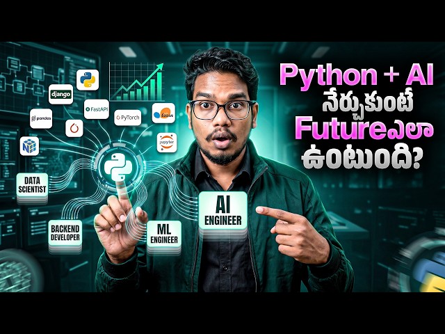 What is the Future of Learning Python + AI? | Beginner's Guide & Complete Roadmap 2027