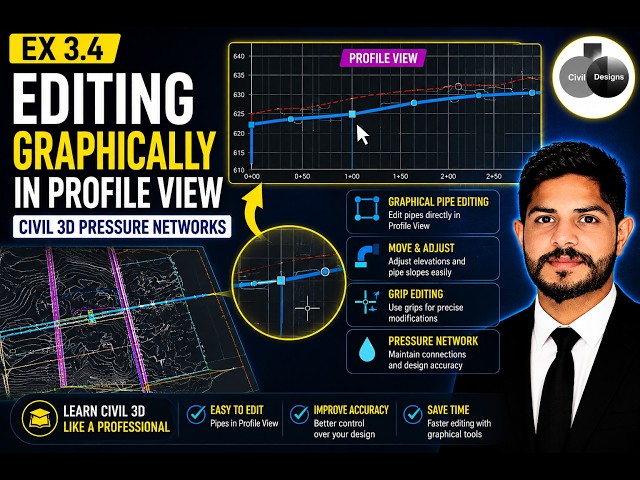 Civil 3D Pressure Network: Editing Pipes Graphically in Profile View | Tutorial