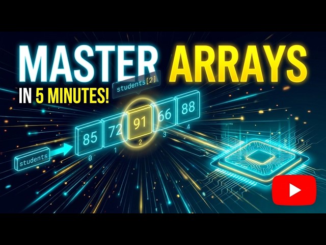 DSA #01 — Java Arrays: Watch Your Code Run Inside the Computer