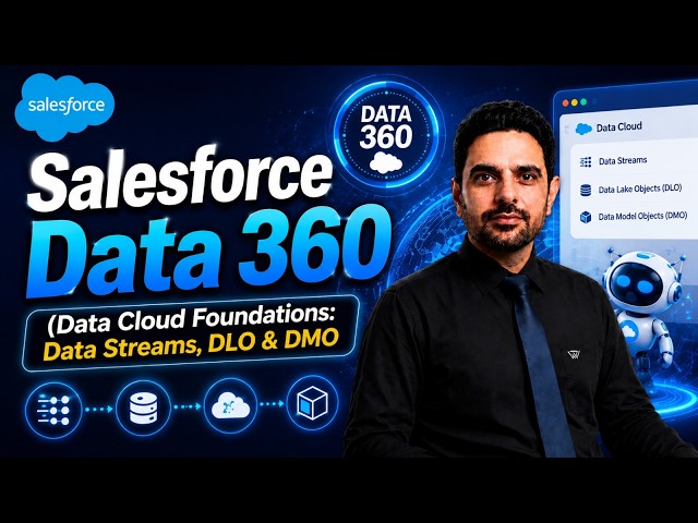 Data Streams, Data Lake Objects & Data Model Objects in Salesforce Data 360