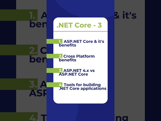 Day-3 Important ASP.NET Core Questions by IT MNC Company #shorts  #aspnetcore  @CodingKnowledge