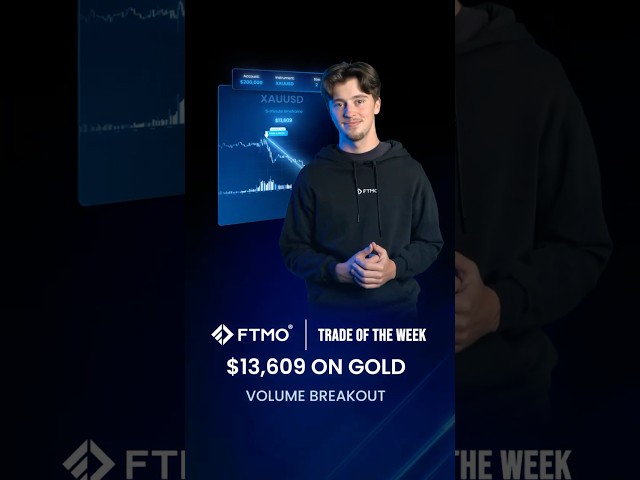 Trade of the Week: $13,609 on Gold 🏆