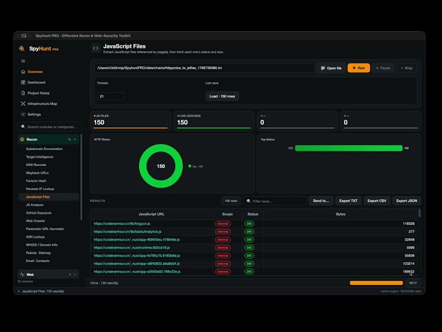 Finding sensitive JavaScript endpoints with SpyHunt PRO