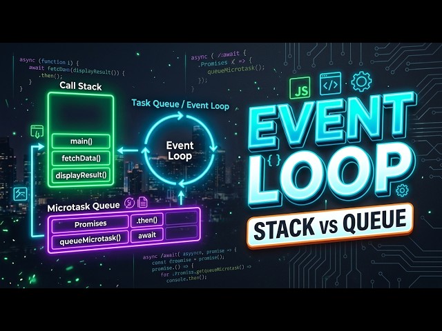 JavaScript Event Loop: How It ACTUALLY Works