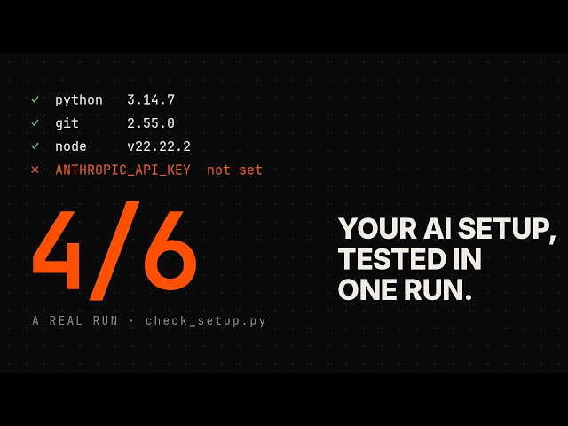 Your First API Key: Where It Lives, and How It Leaks