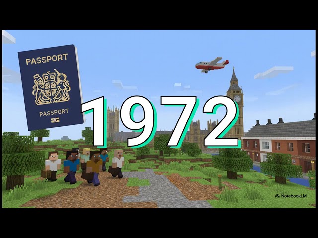 AQA GCSE History AC Britain: Migration, empires and the people: Britain in the 20th century