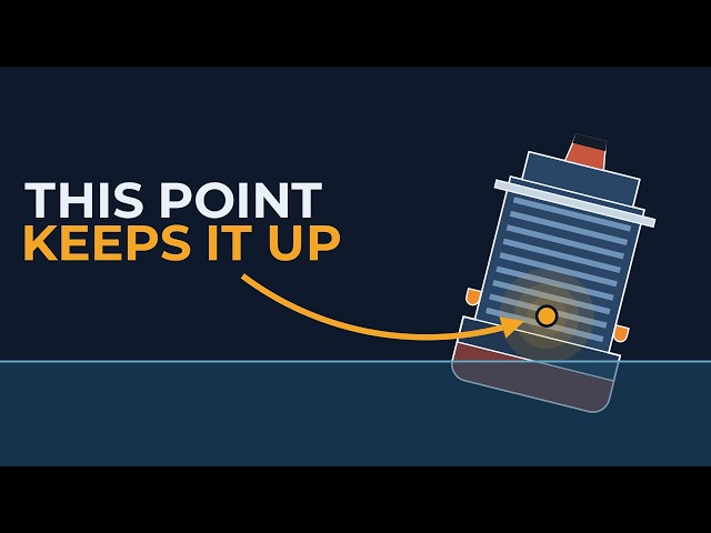 The Invisible Point That Keeps Ships Upright
