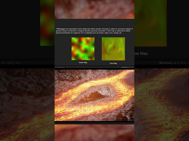 What are Flowmaps? #gameart #ue5 #materials #tutorial #substance #unrealengine #texture