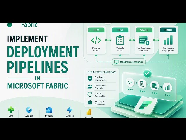Implement Deployment Pipelines in Microsoft Fabric