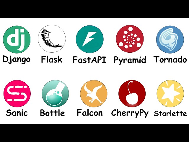 EVERY Python Backend Framework Explained In 6 Minutes