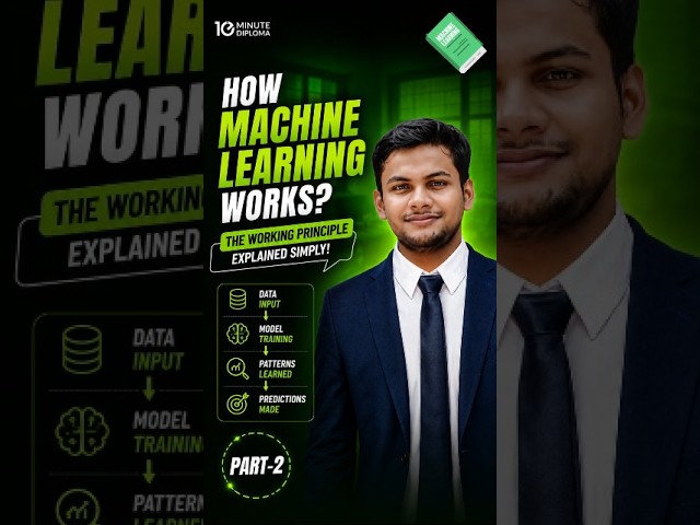 How machine learning works | Machine Learning in #shorts #002