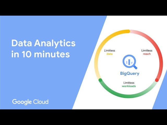 Google Cloud Data Analytics in 10 minutes
