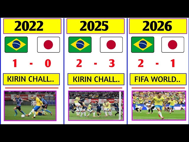 Brazil 🇧🇷 vs Japan 🇯🇵 Complete Head to Head – All Matches 1989 to 2026 ⚽
