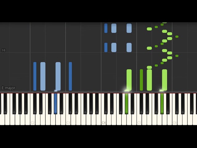 Beethoven Moonlight Sonata 3rd movement Piano tutorial (Synthesia)