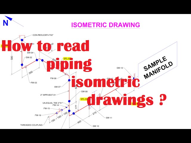 Piping_How to read isometric drawings_Basic