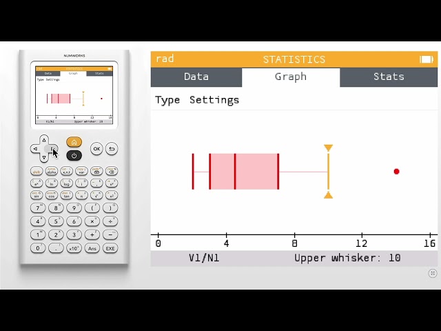 How do I view a boxplot?