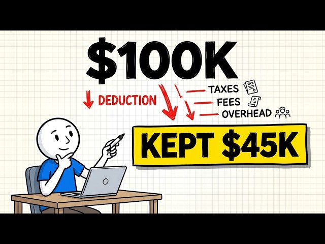I Made $100K Freelancing — Here's What I Actually Kept