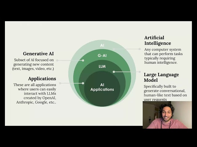 Beyond the Hype: The Opportunities and Limitations of AI in Structured Literacy