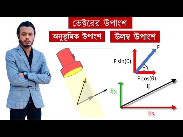 ভেক্টরের উপাংশ || অনুভূমিক উপাংশ, উল্লম্ব উপাংশ  || Diploma 3rd Semester - Electrical Circuit 2