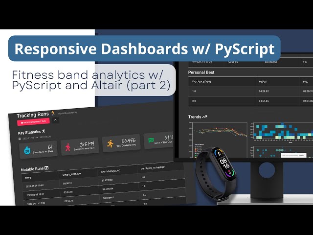 Dashboard frontend with PyScript + Altair + MDBootstrap (⌚ -🏃 | Part 2)
