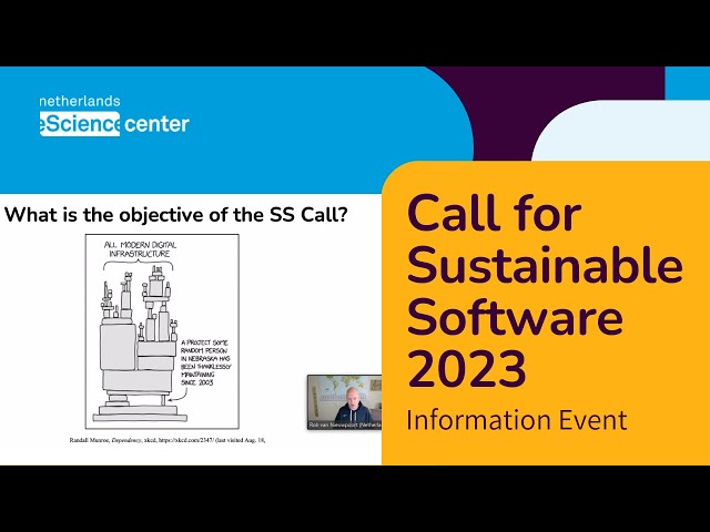 Call for Sustainable Software 2023 - Information Event