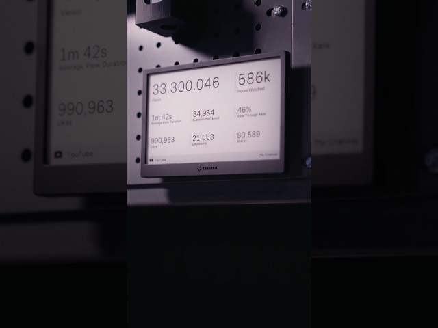 Every Developer needs a screen like this